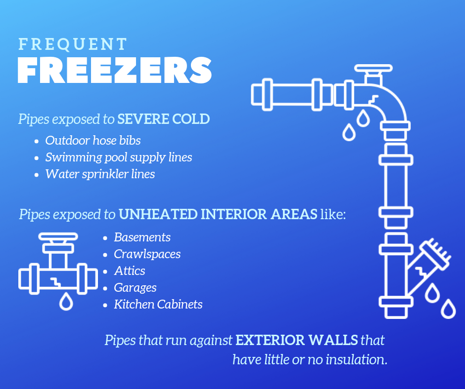 Frozen Pipes Tips 2